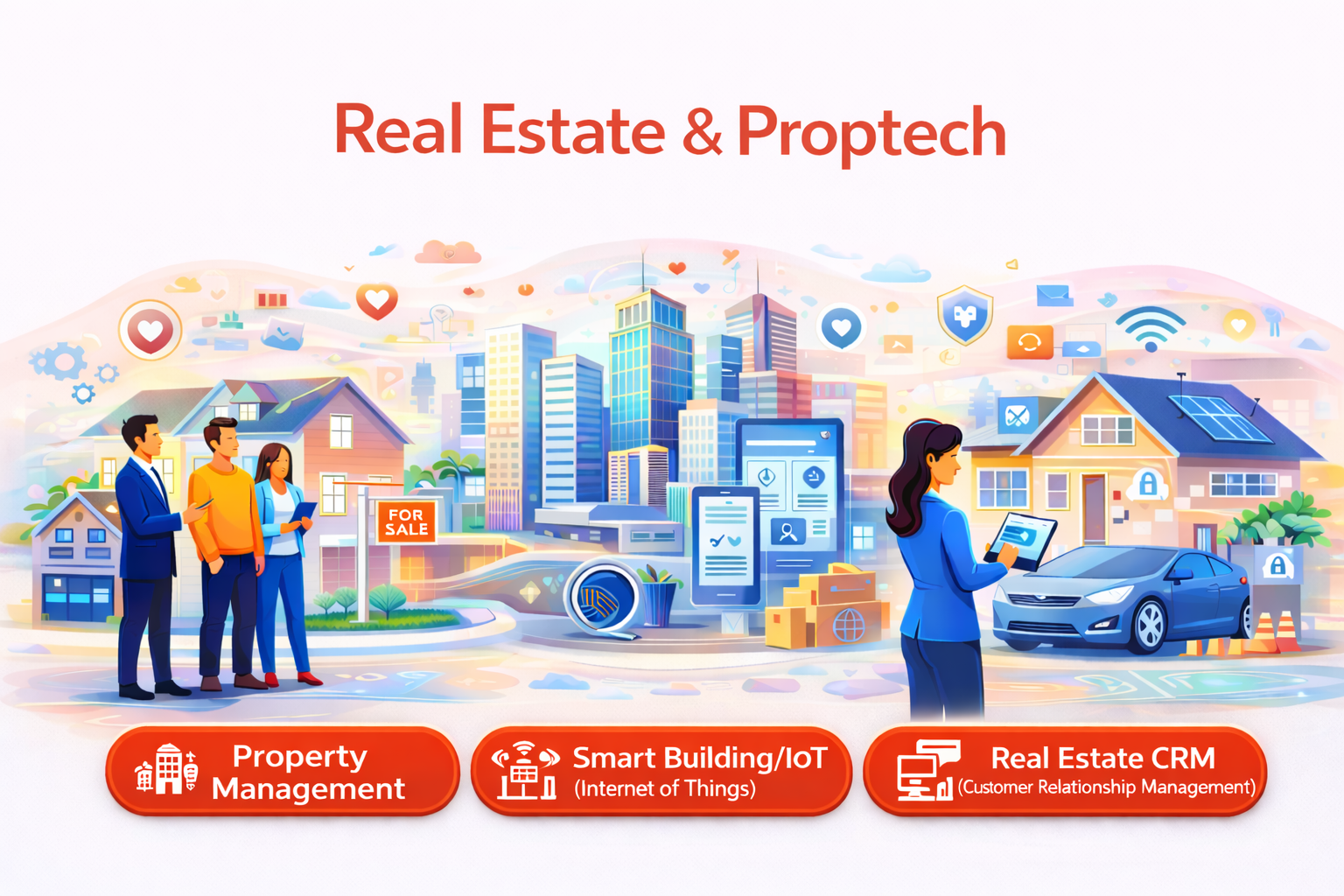 Real Estate Solutions